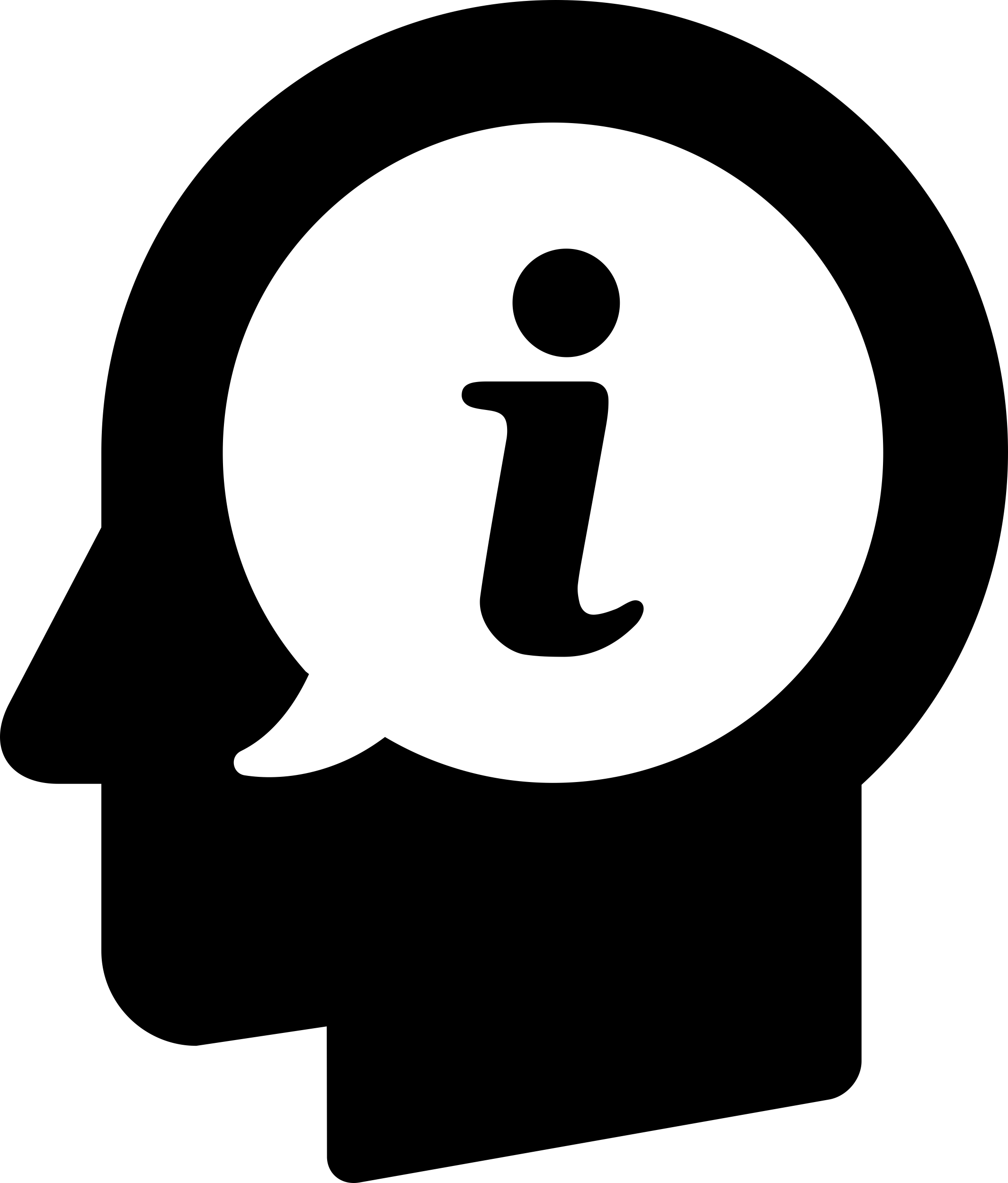 Head Svg Line Art Free Vectors