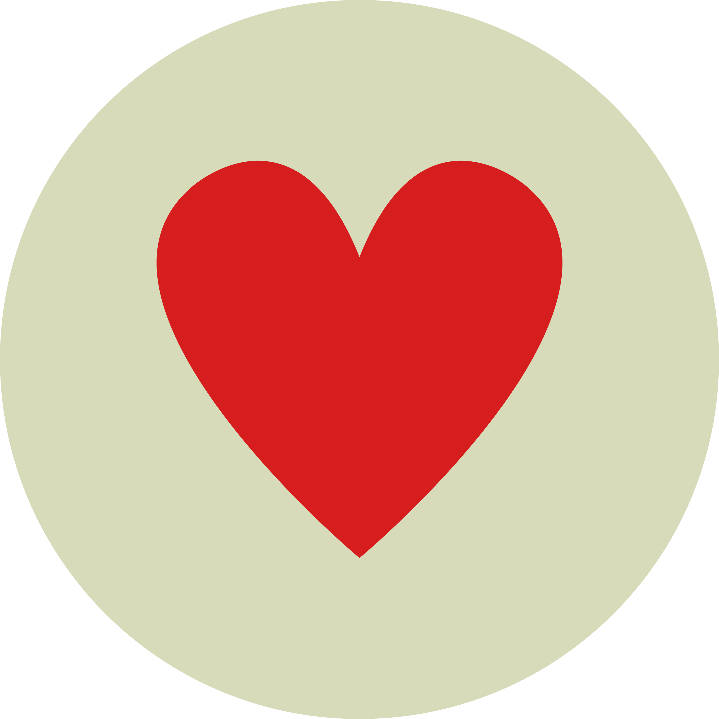 Hearts Outline Svg Vector Free Vectors